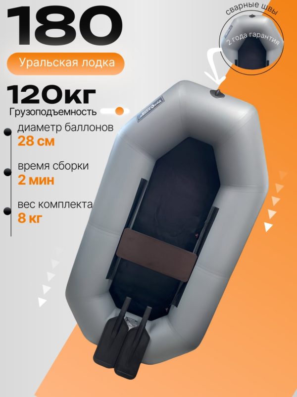 АкваPro 180 гр